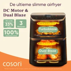 Dual Blaze en Turbo Blaze technologie uitgelegd