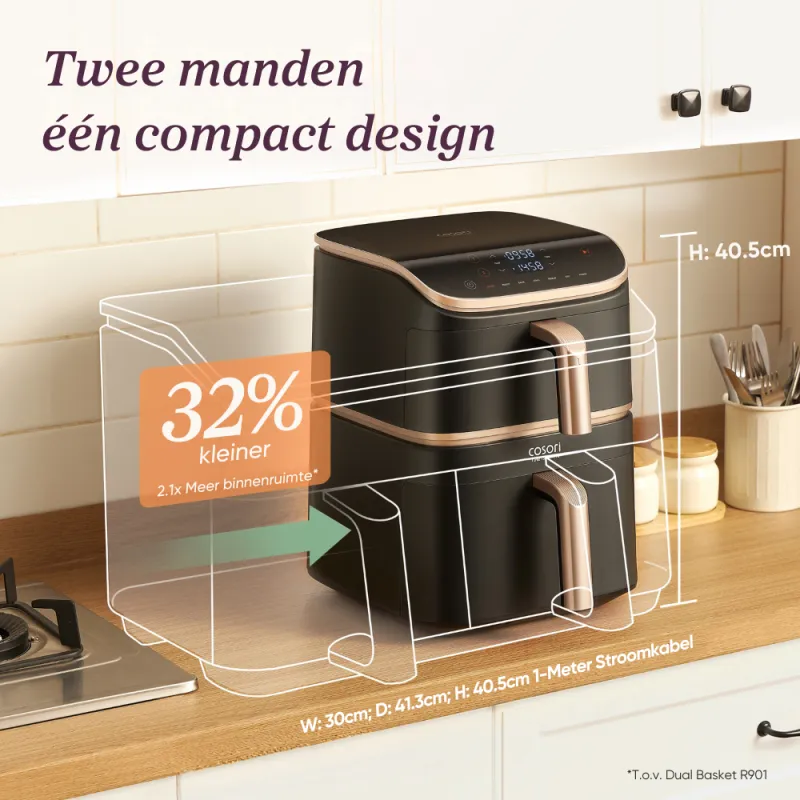 Super compact design met twee gestapelde manden