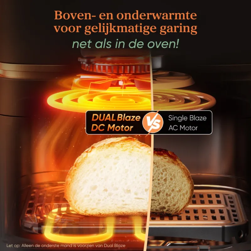 De onderste mand is voorzien van Dual Blaze technologie, met boven- en onderwarmte